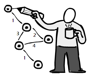 Critical Path Analysis Critical Path Analysis